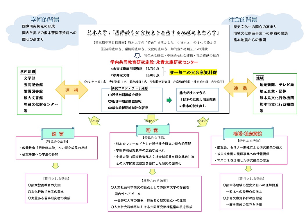 概要図.jpg